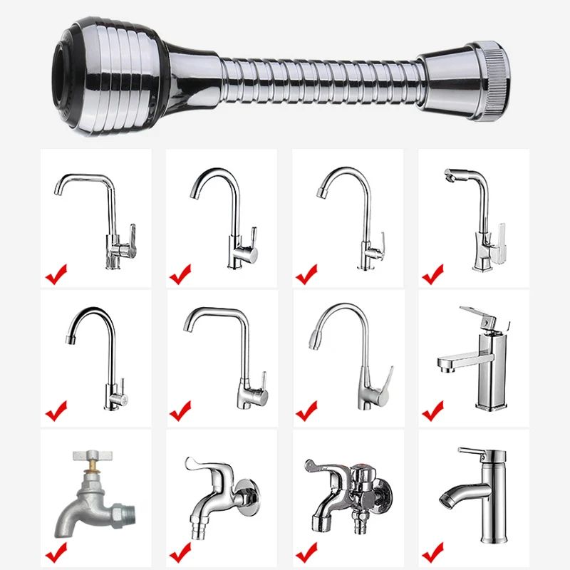 Kitchen Gadgets 2 Modes 360 Ro - Kitchen Gadgets List ulasan dan harga